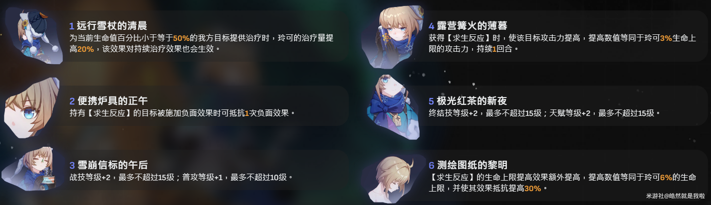 玲可星魂值不值？4命与6命怎么选？