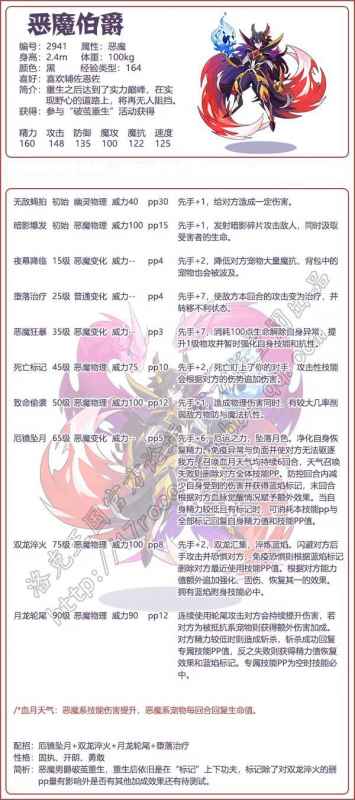 洛克王国恶魔伯爵技能全解析：配招、性格及核心机制深度解读