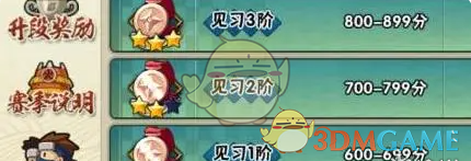 火影忍者手游段位等级排行及排行方法详解