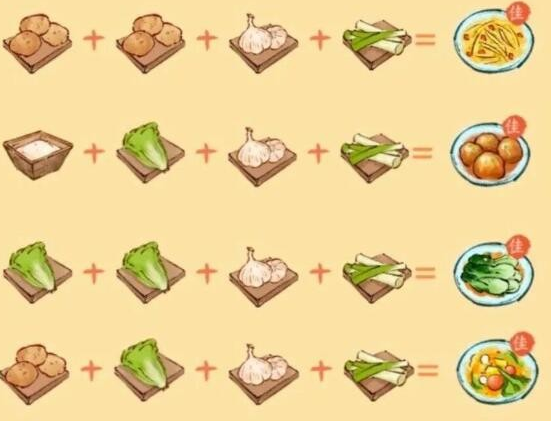 淡墨水云乡里的烹饪乐趣