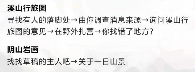 物华弥新博物研学通关答案全解析