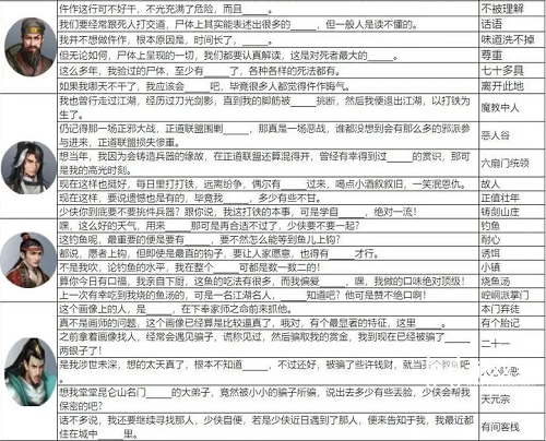 江湖双峰驿全角色找人攻略：关键词揭秘与探索指南