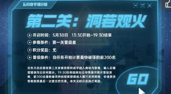 犯罪大师洞若观火答案全解析：通关技巧与比赛攻略