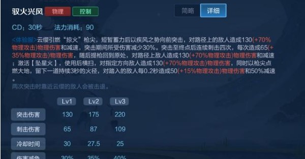 王者荣耀云缨技能全解析：被动枪意与强化回血，大招双段击退机制深度解读