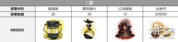 白夜极光伊芙声优是谁？花泽香菜演绎雷属性强力角色的魅力