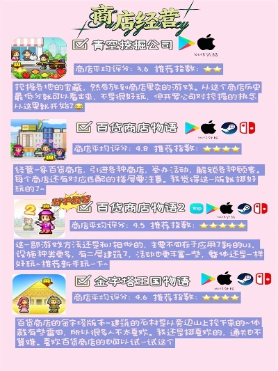 开罗游戏ios排行榜全解析,哪款开罗游戏最值得玩