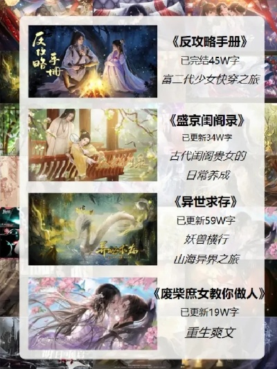 哪些橙光穿书游戏最火？2025年避坑指南