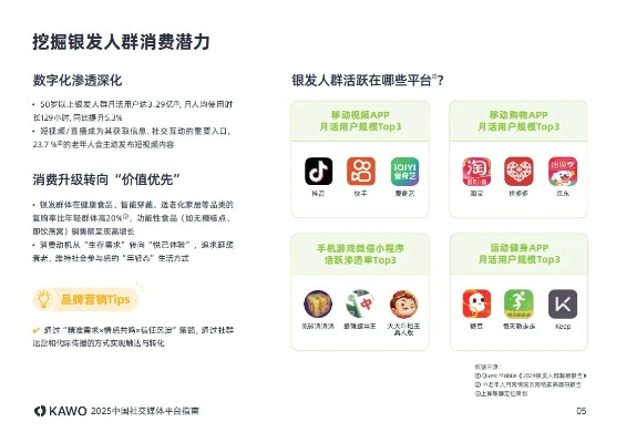 社交软件怎么选？2025年主流平台全流程避坑指南
