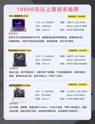 联想游戏电脑怎么选？2025年性能爆棚的3款电竞神器推荐