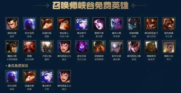 LOL周免英雄到底几级才能用？萌新必读指南