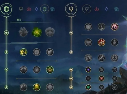炼金天赋怎么点,核心思路与流派分析,加点方案全解析