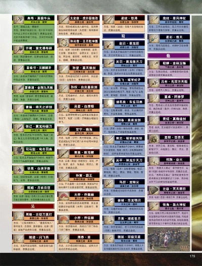 真三国无双4特别版秘籍大全,武将养成与隐藏关卡攻略