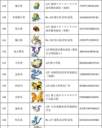 口袋妖怪如何用石油玩法提速3倍？全流程避坑指南