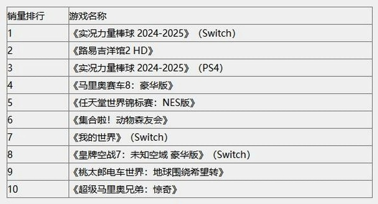 2025年最值得玩的剑击游戏排行榜