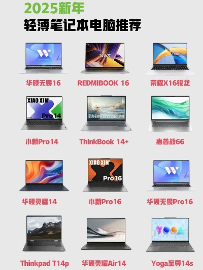 2025年哪些游戏本最值得新手入手？