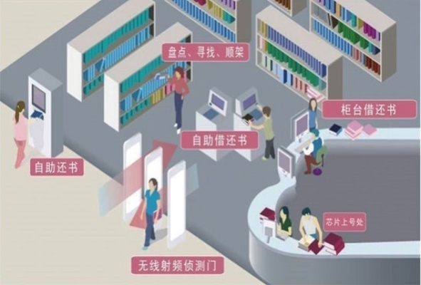 如何速通八音盒图书馆？3小时解密全流程避坑指南