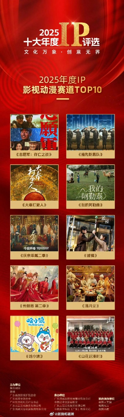 2025年最火的十大全民游戏有哪些？