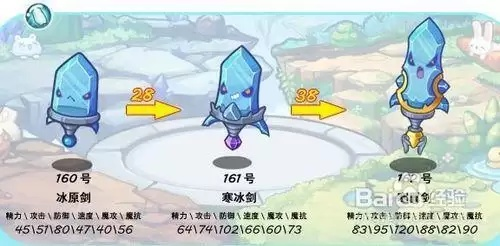 洛克王国水灵超进化钥匙怎么获得？