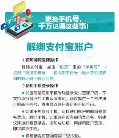 手机号不用了？3分钟看懂解绑全流程