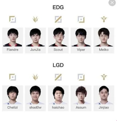 EDG战队队员都是中国人吗,解析国籍构成与历史变迁