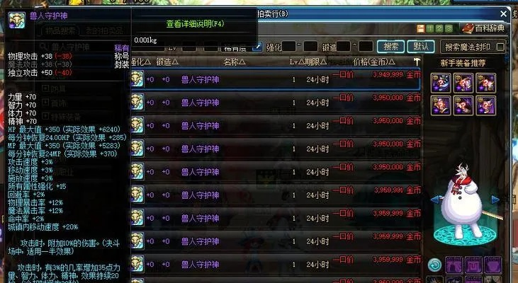 DNF春节套到底能提升多少战力？