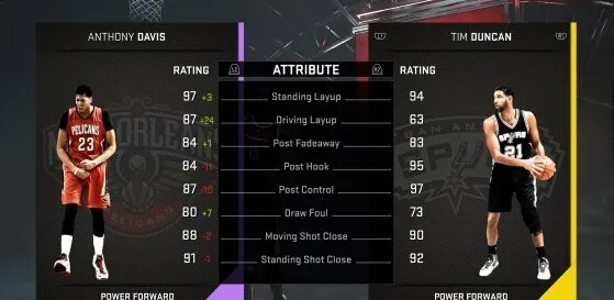 NBA2K9最新球员补丁解析,如何获取与安装指南
