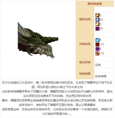 如何零基础获取邪龙斯皮兹套装_材料清单全流程避坑指南