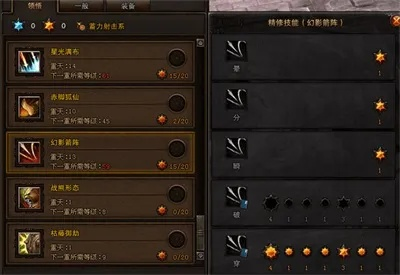斗战神玉狐战熊技能加点全攻略