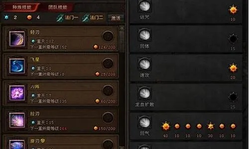斗战神火罗刹2025最强加点攻略
