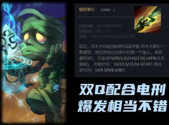 阿木木大乱斗怎么出装？看完这篇就懂了