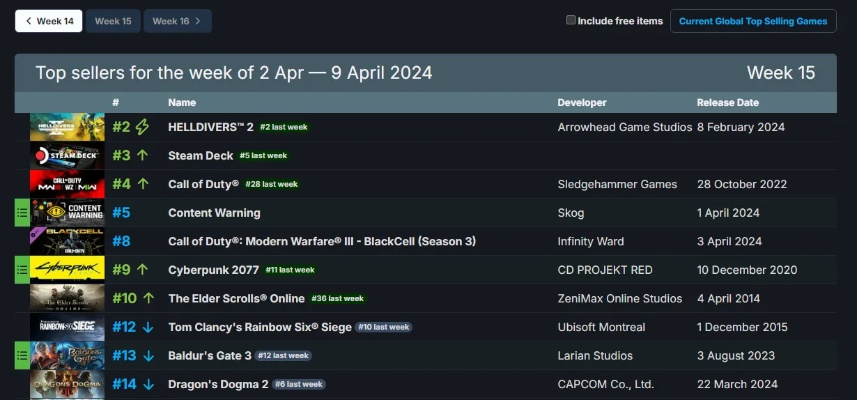 2025年最值得组队尖叫的恐怖游戏TOP榜