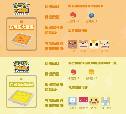 宝可梦大探险食谱攻略：新手必看烹饪手册