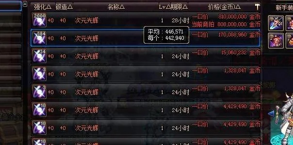 DNF附魔师如何速冲11级？附魔材料清单避坑指南