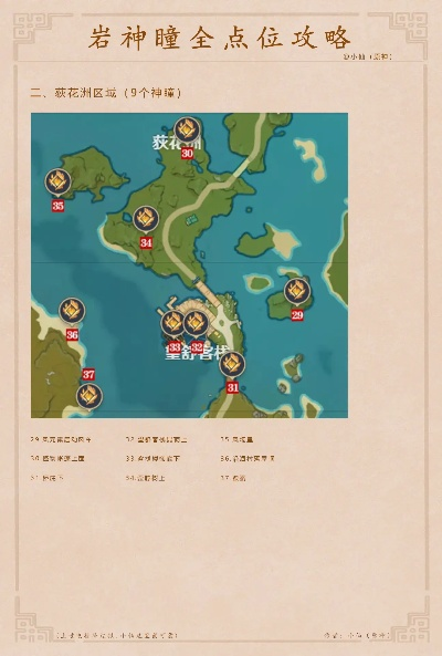 稻妻地图上最容易被忽略的三个神瞳位置
