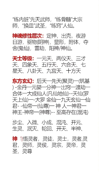 修仙游戏主角排行榜：谁才是真正的逆天改命王