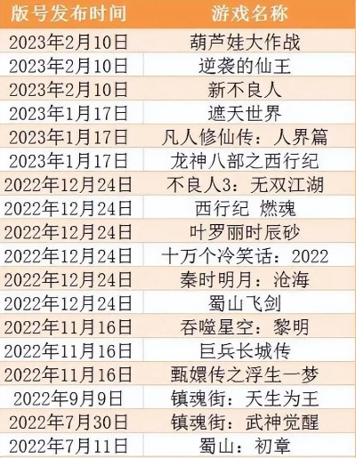 2025年最值得玩的武侠手游排行榜