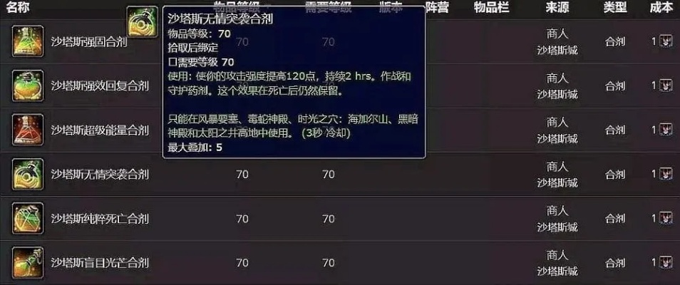 TBC炼金冲声望指南：新手必看攻略