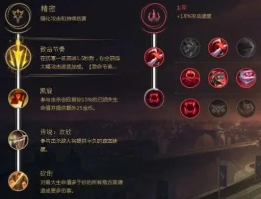 ADC符文与天赋终极指南：从零开始成为下路王者