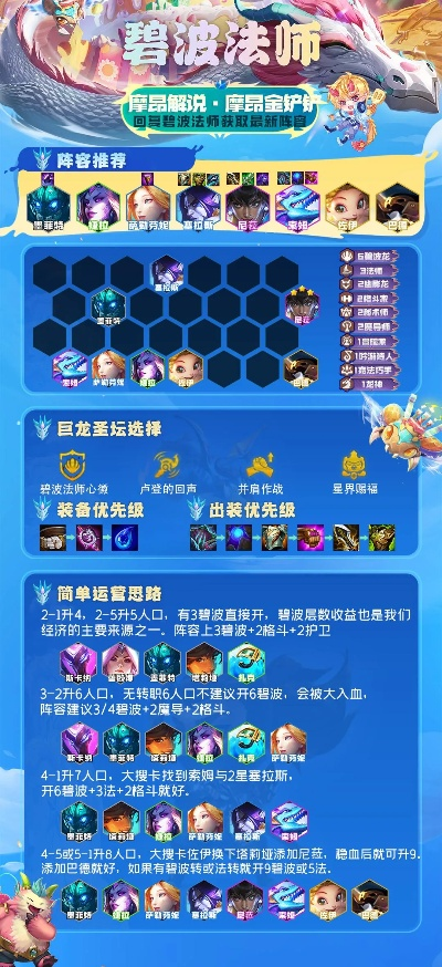 金铲铲碧波龙阵容玩法详解