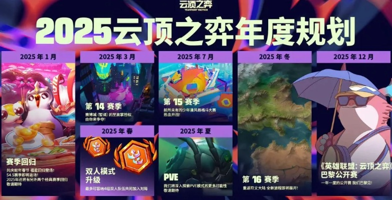 2025年最值得玩的召唤宠物游戏有哪些？