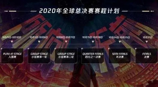 S10季前赛开赛时间全解析：新手必看指南