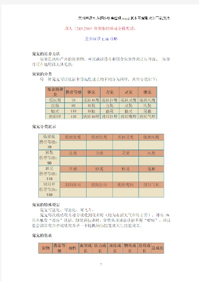 问道宠物成长丹到底要花多少钱？