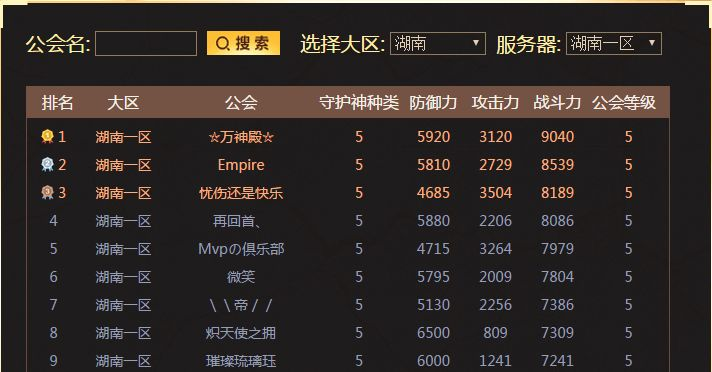 如何选择游戏公会？2025最新排行榜避坑指南