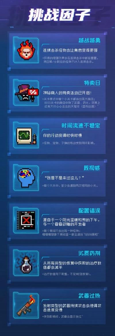 警官挑战因子怎么换_3分钟速通全流程避坑指南