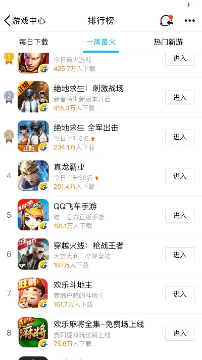 开店游戏哪家强？2025年最火经营类手游避坑指南