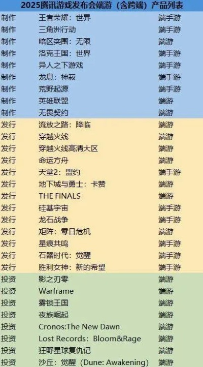 手机单机游戏排行榜,2025年最值得玩的离线游戏推荐
