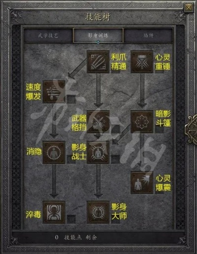 暗黑二刺客加点指南,陷阱与武学流派解析