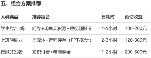 网上娱乐如何避坑_威尼斯人平台全流程解析