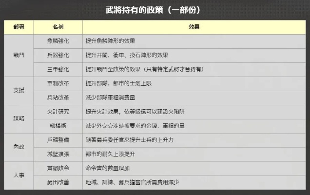 游戏攻略属于什么类目类别,深度解析游戏攻略分类标准