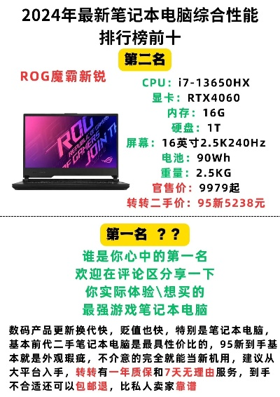 网易游戏笔记本排行榜,2025年高性价比机型横向评测